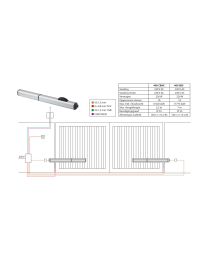 Elektro-hydraulische draaihekopener 400 230V